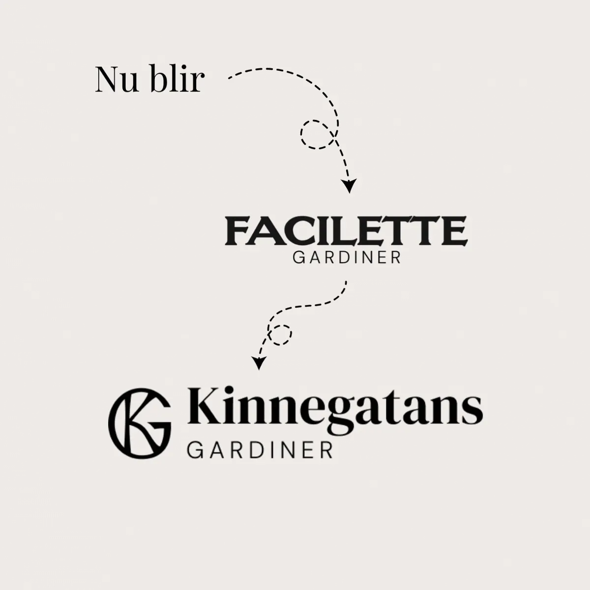 Kinnegatans Gardiner